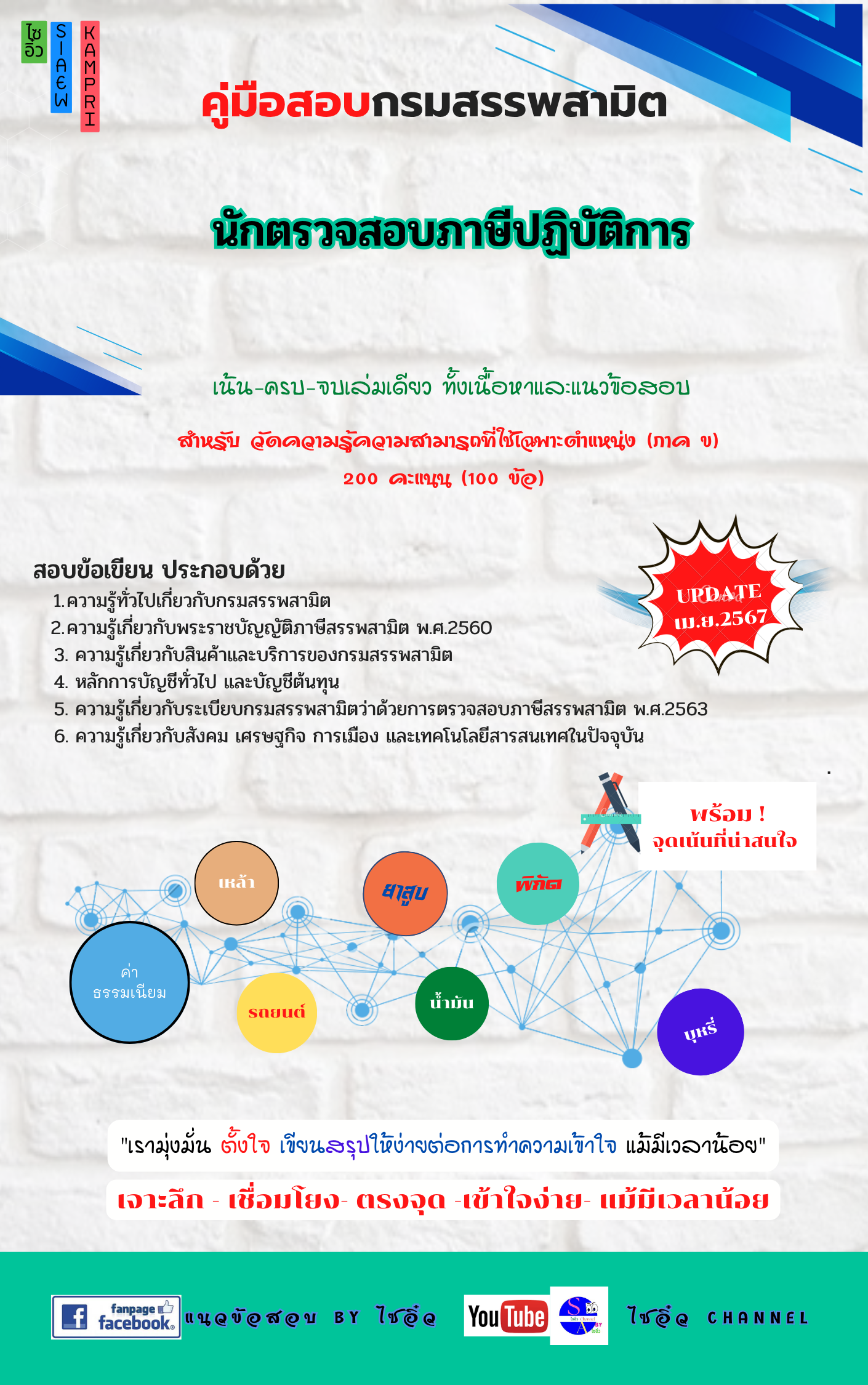 ปกหนังสือ